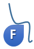 Sígueme en facebook