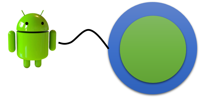 conmutadr y el logo de android